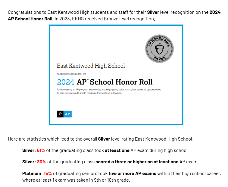 AP School Honor Roll Silver